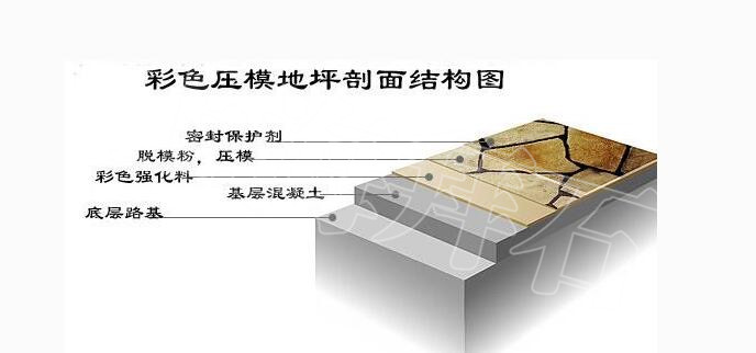 壓花結構圖1.jpg 壓花結構圖1.jpg