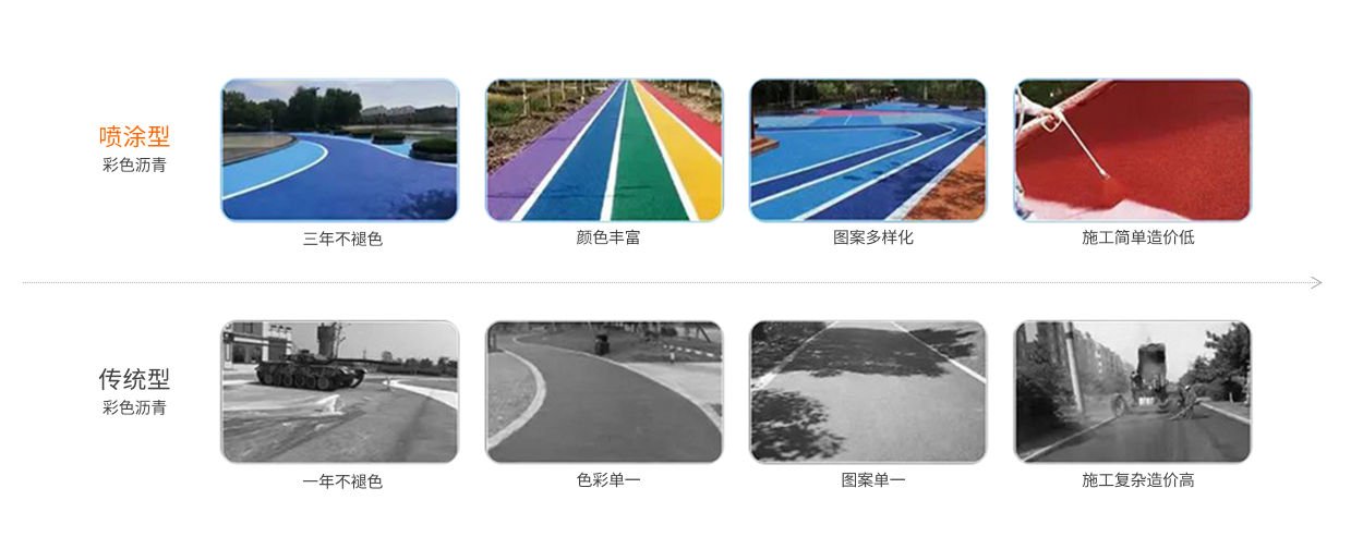 改色薄涂 改色薄涂