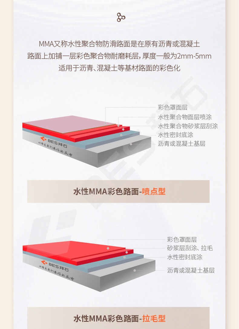 水性MMA彩色路面 水性MMA彩色路面