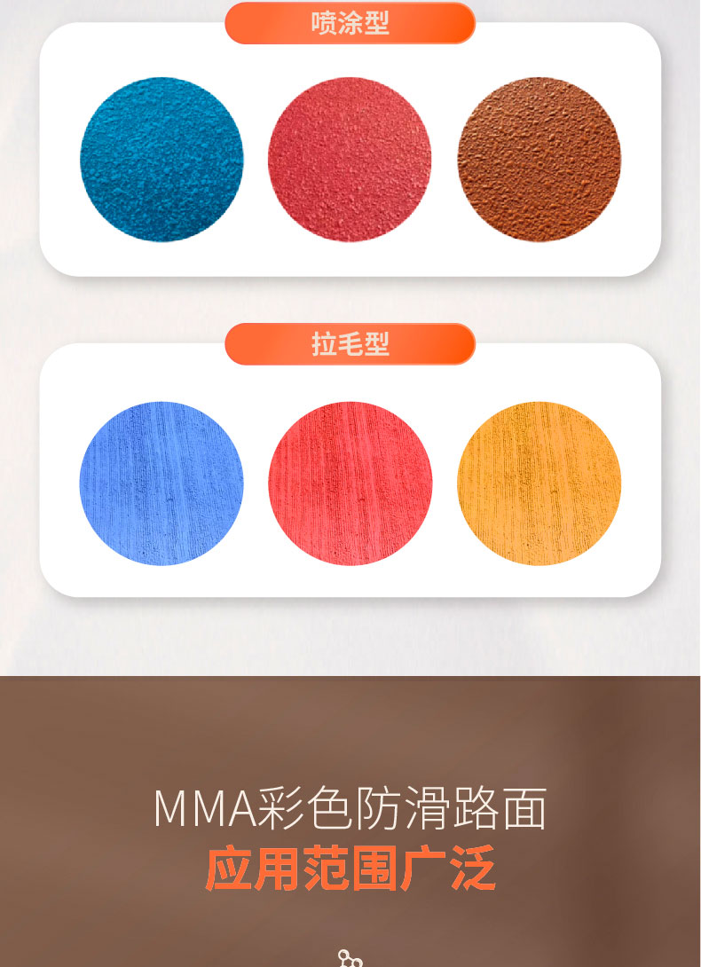 MMA彩色防滑路面 MMA彩色防滑路面