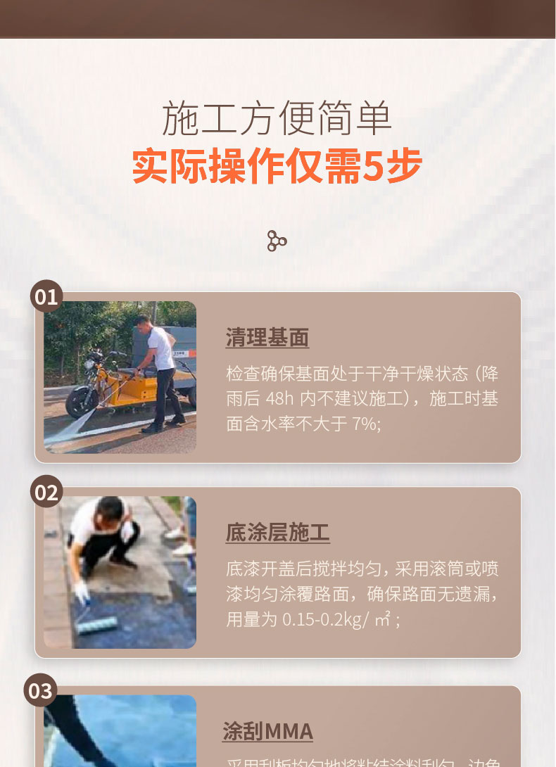 水性MMA彩色防滑路面 水性MMA彩色防滑路面