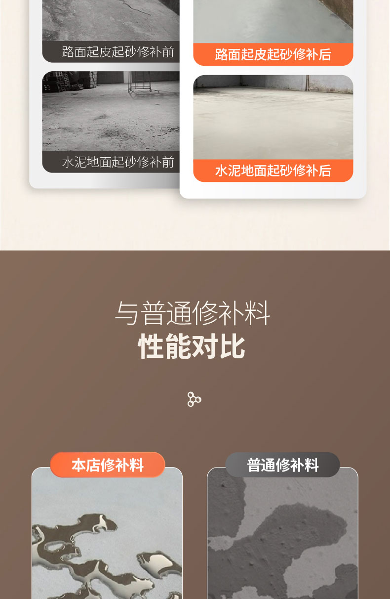 水泥路面修補料